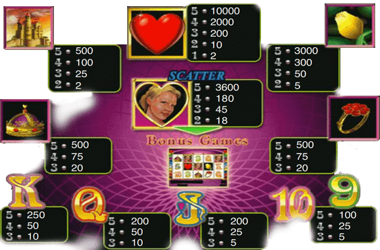 queen of hearts online